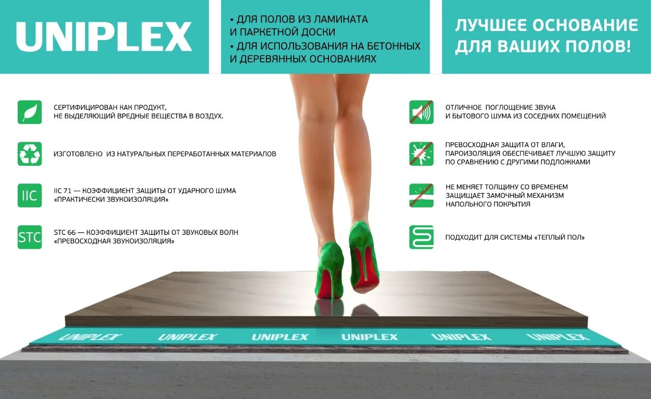 Подложка под ламинат uniplex. Подложка Uniplex Ecoline, 3 мм,. Подложка войлочная для ламината Uniplex Ecoline 3мм 10 кв.м. Подложка под ламинат для тёплого пола