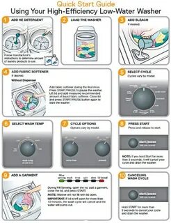 How to instructions