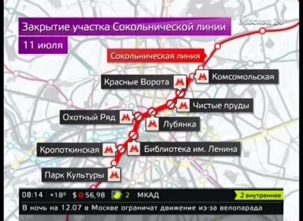 Название красной ветки