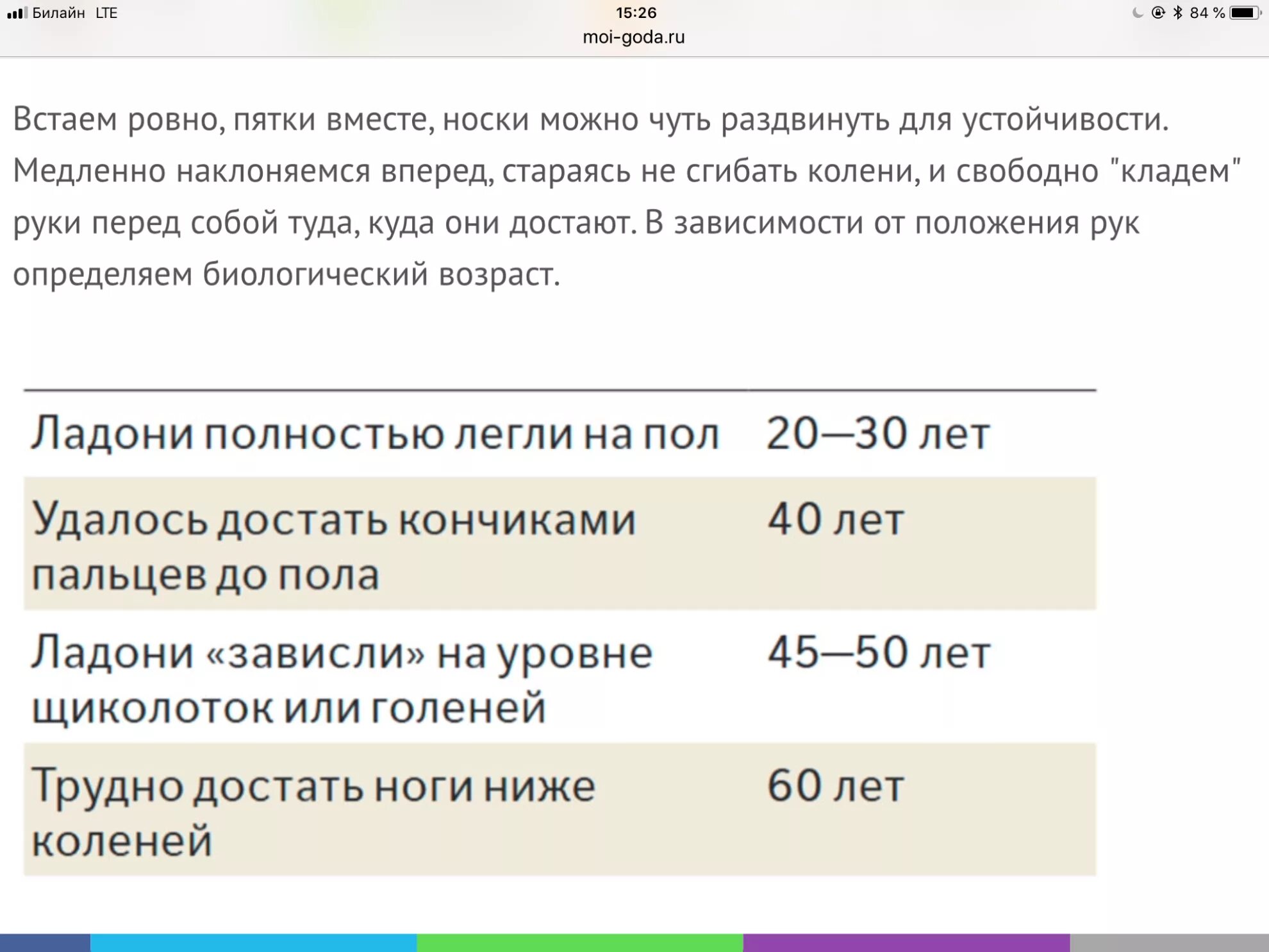 Тест на биологический возраст по частоте. Как определить биологический Возраст. Тест на биологический Возраст. Тест на определение биологического возраста человека. Как узнать свой биологический Возраст в домашних условиях.