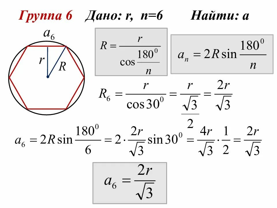 Радиус многоугольника. Геометрия 9 класс правильные многоугольники формулы. Радиус описанной окружности 9 класс. Формулы правильных многоугольников 9 класс. Формулы r и r для правильных многоугольников.