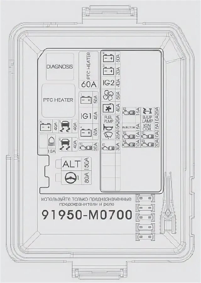 Предохранители hyundai creta. Предохранители Хендай Крета. Hyundai Creta блок предохранителей. Блок предохранителей Хендай Гретта. Блок предохранителей Хундай Крета.