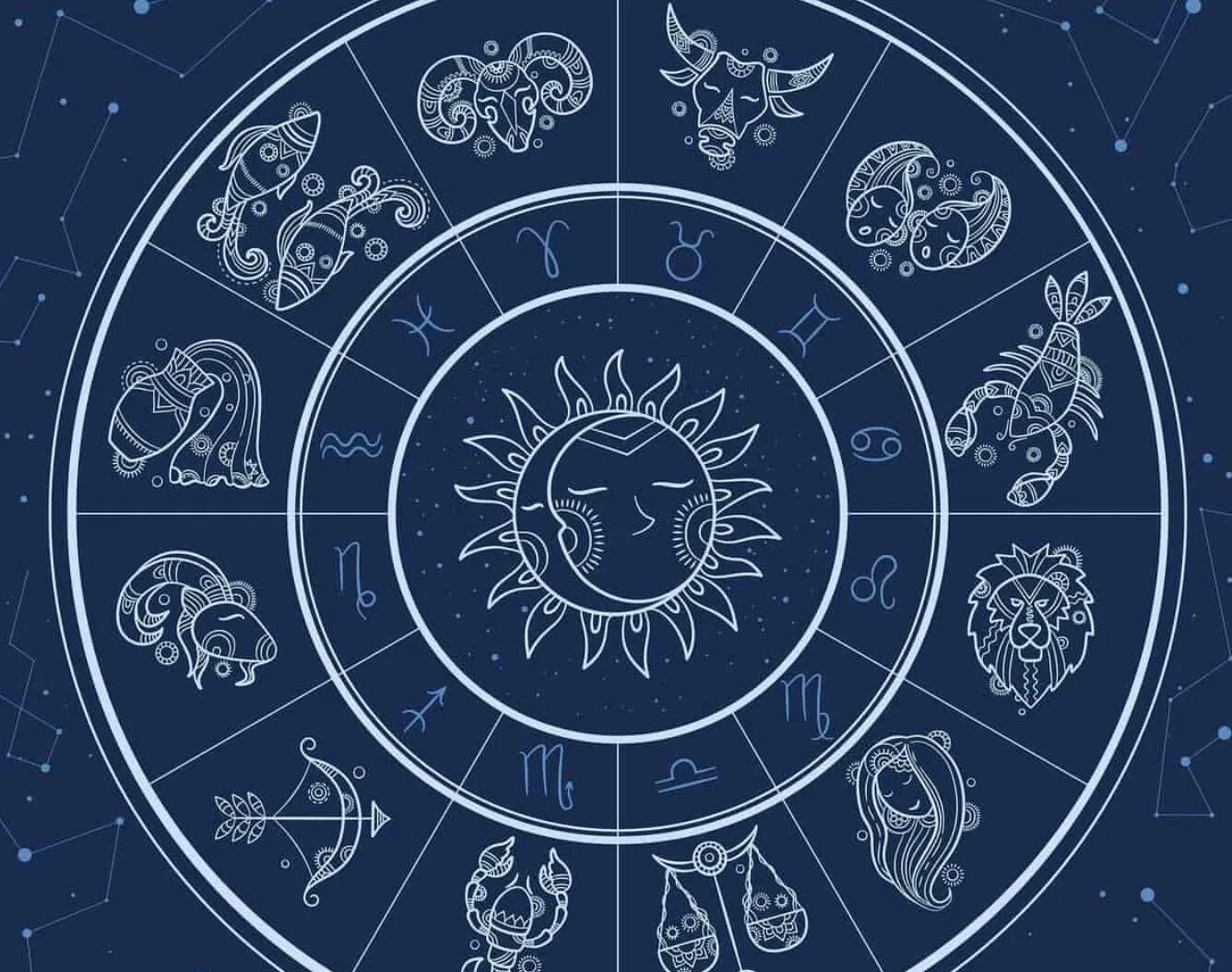 30 ноября зодиак. Солнце и Зодиакальный круг. Колесо зодиака. Astrology circle. Магия инфографика.