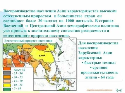 Тип воспроизводства населения юго западной азии