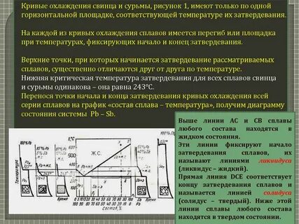 Сплав свинца с сурьмой 4