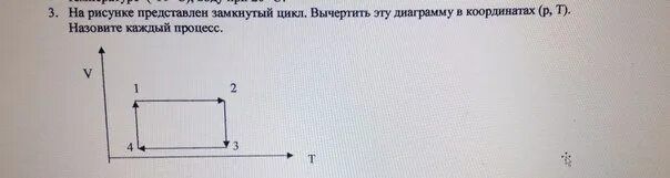 На рисунке 2 6 представлен. Графики замкнутых циклов. Вычертите диаграммы замкнутых циклов в координатах p v и p t. Графики замкнутых циклов вычертите. На рисунке представлен замкнутый цикл.