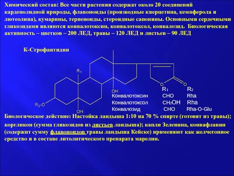 Виды флавоноидов. Производные кверцетина. Флавоноиды гликозиды. Гликозид флавоноида кверцетина. Производные флавоноидов.