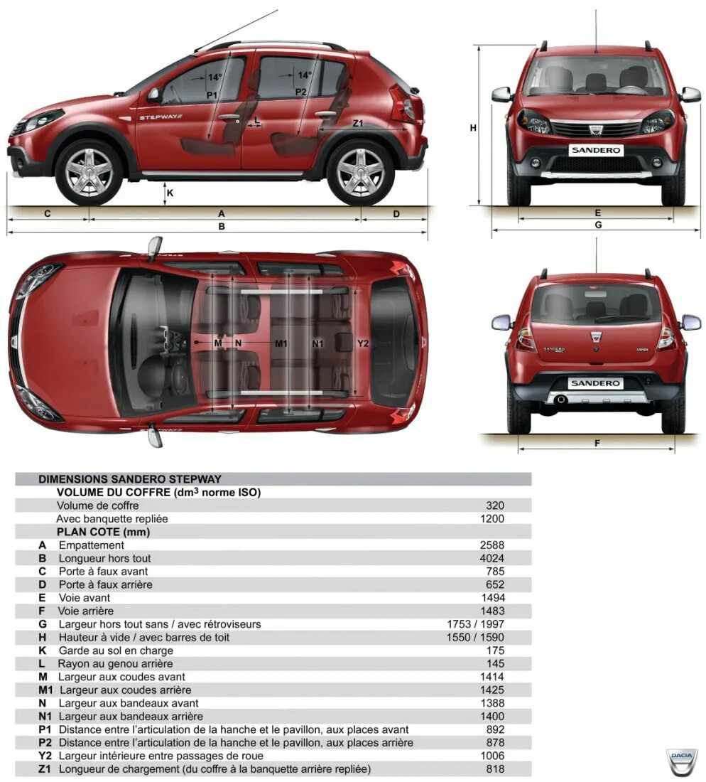 Степвей размер шин. Renault sandero stepway размеры салона. рено сандеро степвей 2 габариты кузова. габариты рено сандеро степвей 2013.