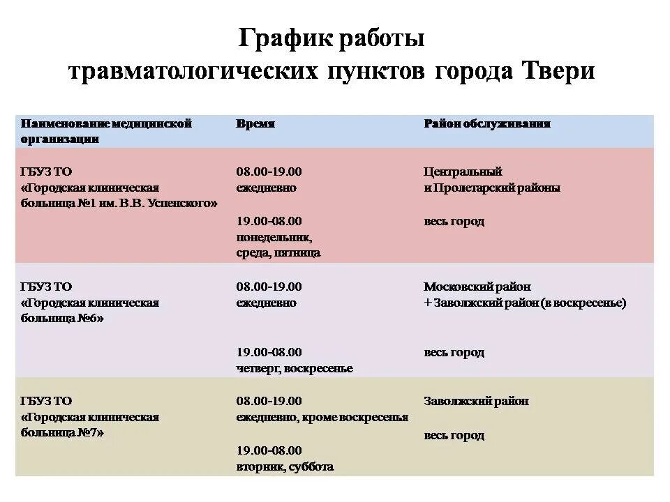 Поликлиника пятигорск бульварная. Адоратского 30а травмпункт казань. Травмпункт пятигорск режим. График работы травмпункта. Травмпункт пятигорск режим.