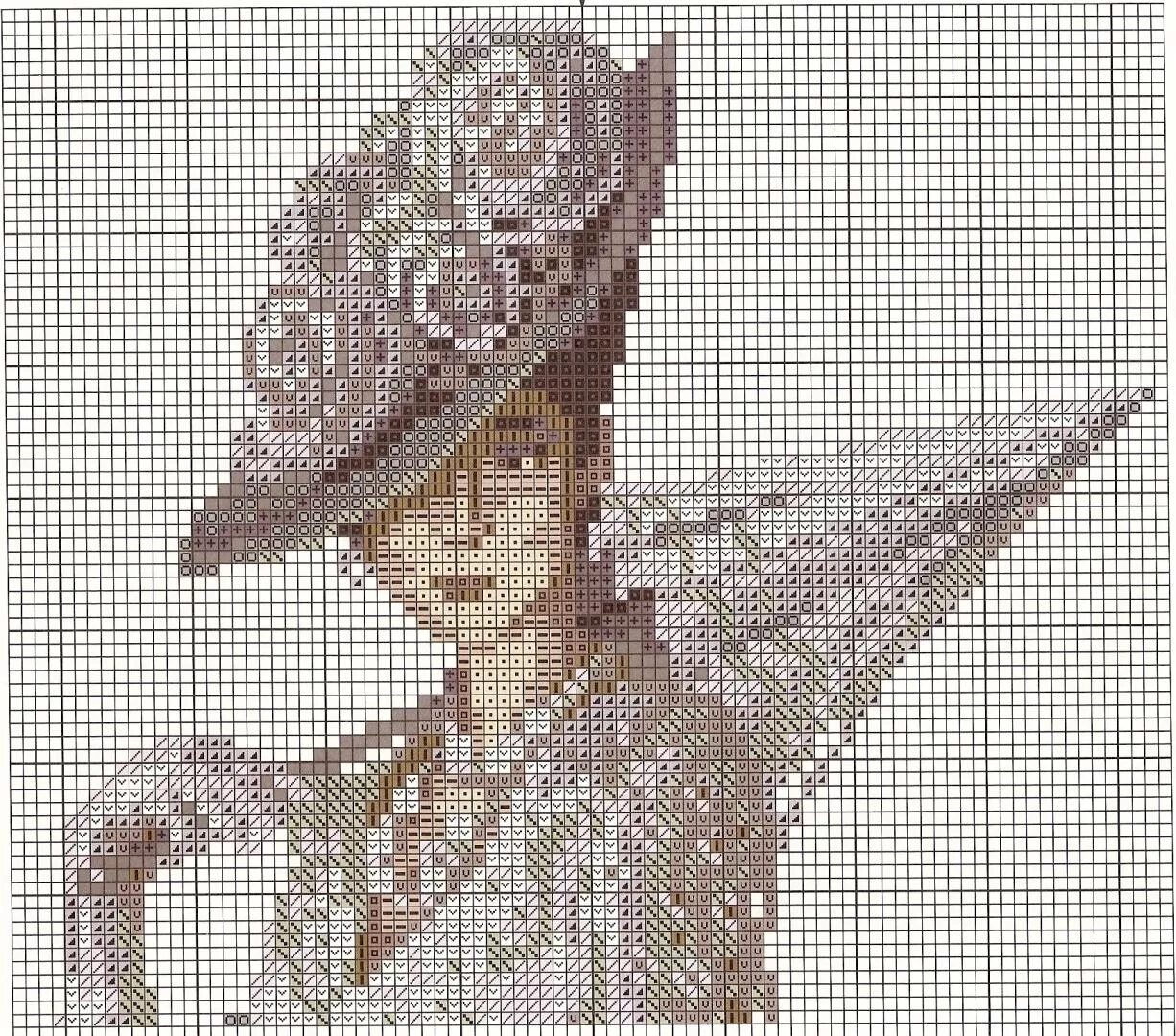 Вышивка крестиком. Вышивка крестиком дама в шляпе. Вышивка крестом девушка в шляпе. Набор для вышивания дама в шляпе. Вышивка крестом дама в шляпе.