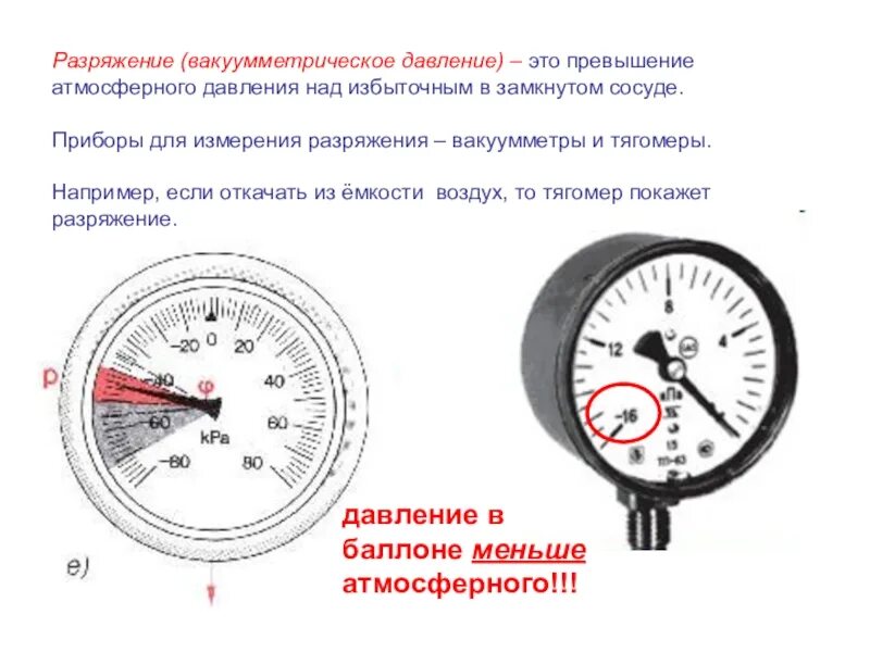 Вакуумметрическое давление. Манометр давления и разряжения воздуха. 2. Приборы для измерения избыточного давления вакуумметры.. Избыточное и вакуумметрическое давление. Величина разрешенного давления