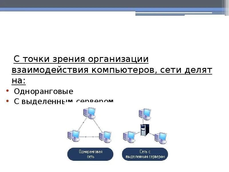 Взаимодействие компьютерных сетей. Способы взаимодействия с компьютером. Правила взаимодействия компьютеров в сети. Какой механизм взаимодействия компьютеров в сети. Взаимодействие в компьютерных сетях