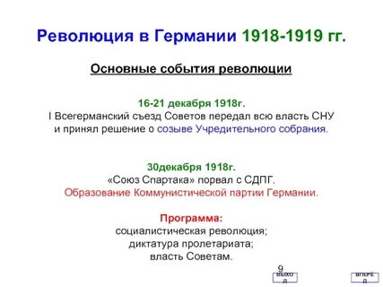 Итоги германской революции 1919
