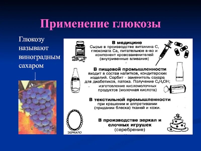 Бумажный углевод