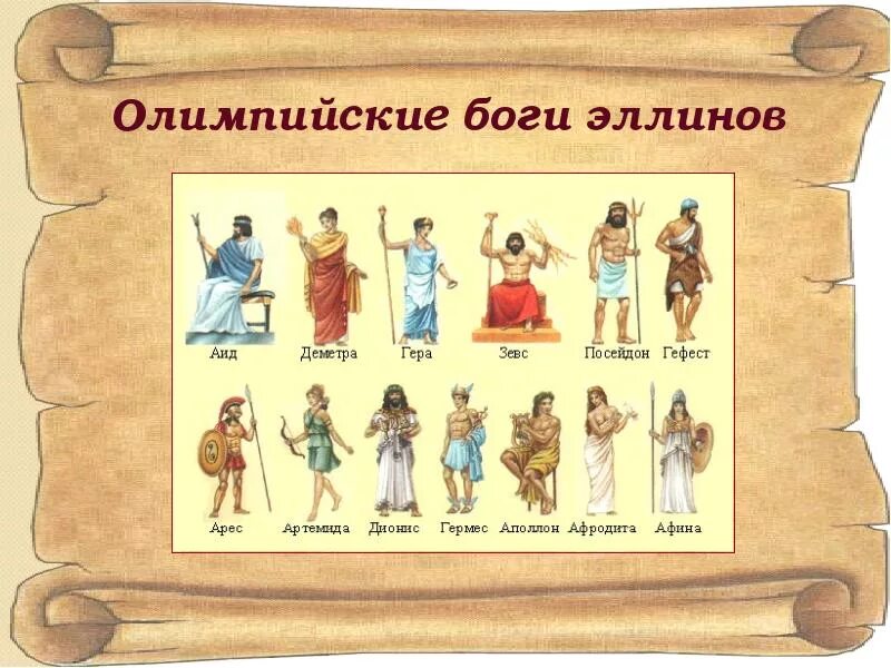 Сколько живут боги. 12 Богов олимпийцев древней Греции. Древняя Греция боги и Богини Олимпа. Пантеон богов древней Греции 12 богов. Олимпийские боги древнегреческие боги имена.