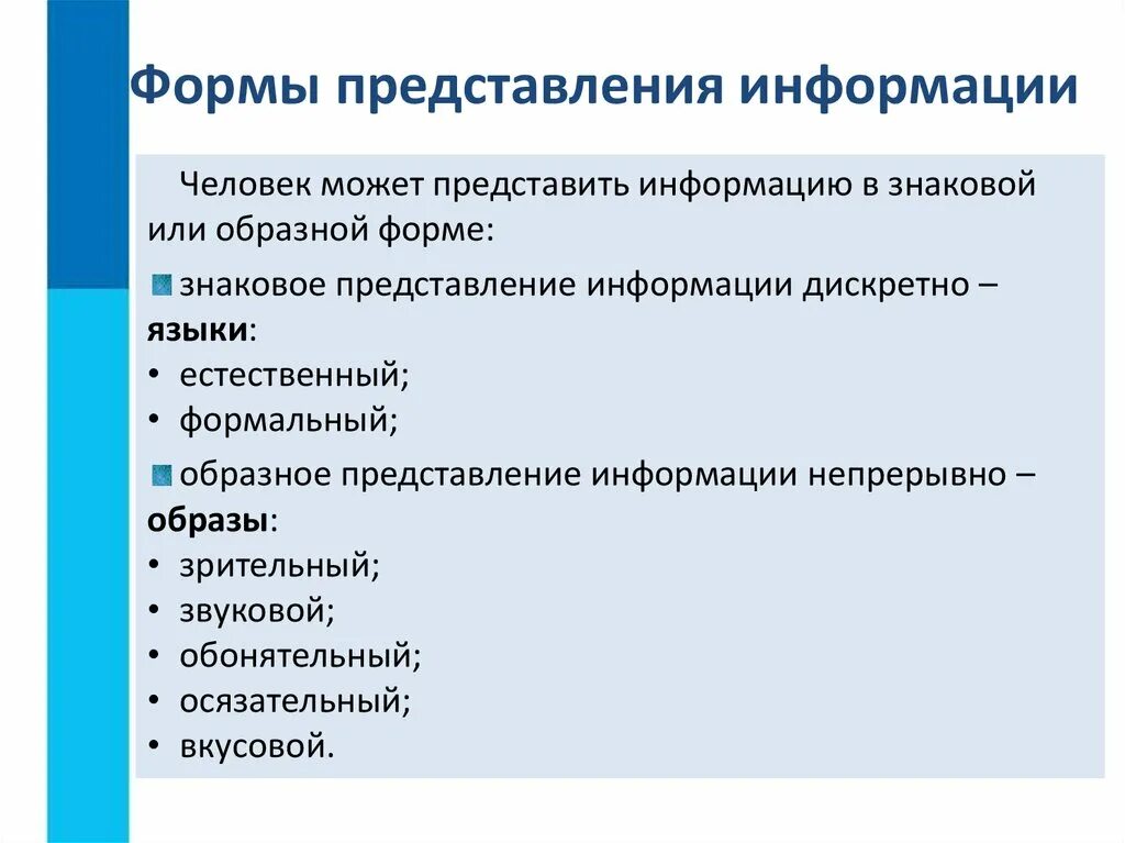 Представление информации 7 класс. Формы и языки представления информации образная. Формы представления информации текст на естественном языке. Формы и языки представления информации образная-знаковая. Представление информации 10 класс