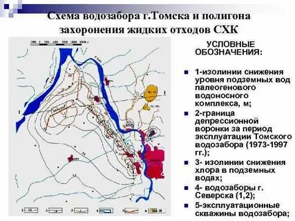 Уральский водозабор какие улицы обслуживает