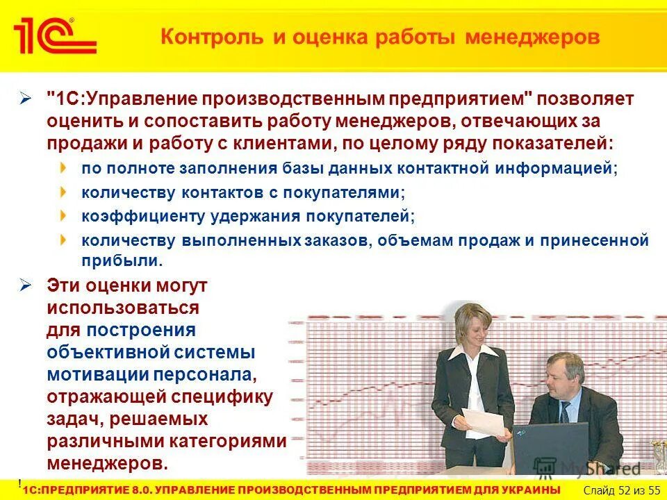 Мониторинг работы менеджера. Возможности программы r7. Планирование работы менеджера. Управление производственным предприятием 8. Контроль работы менеджеров.