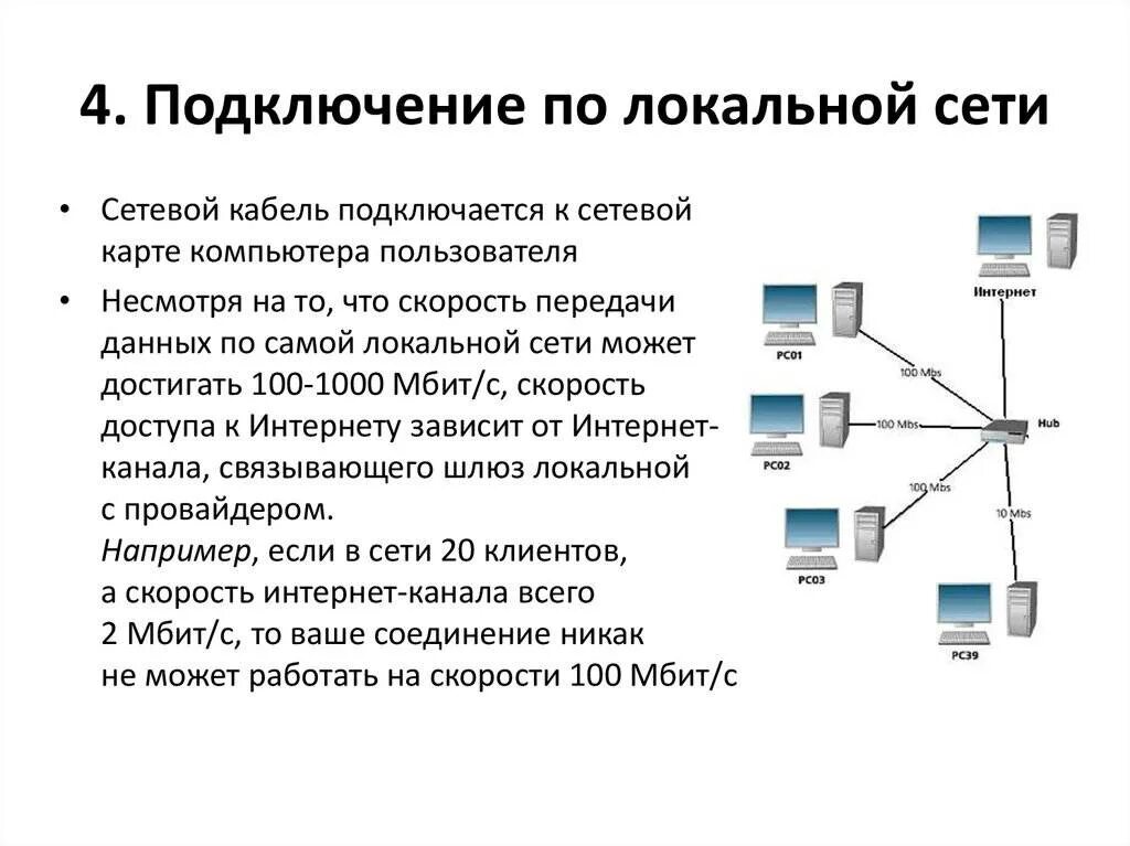Файл c передача по сети. Схема подключения компьютера к локальной сети. подключение компьютера к локальной сети выполняется при помощи. схема подключения проводов к сетевому компьютеру. локальная сеть схема соединения.