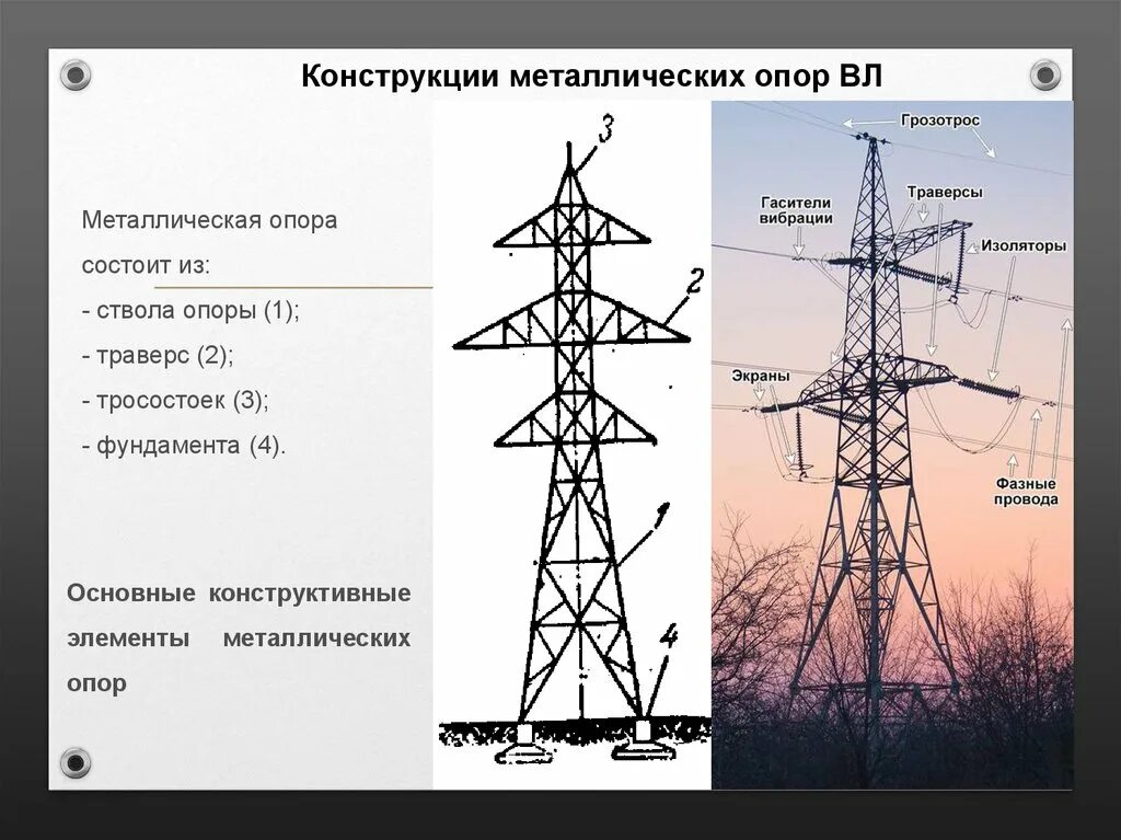 Классификация опор воздушных линий. Классификация опор ЛЭП. Опоры ЛЭП для презентации. Опора ЛЭП металлическая.