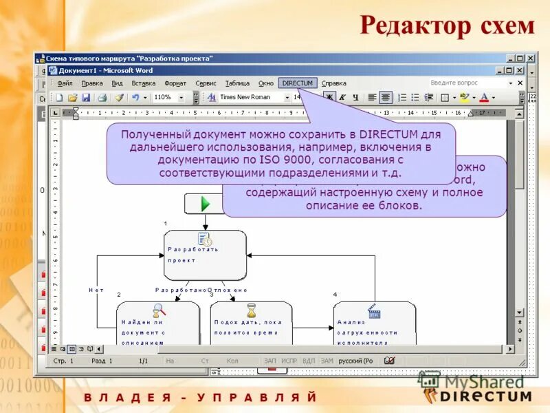 Редактор схем данных. Редактор схем. редактирование схема процесса. процесс редактирования текста схема. редактор схем склада онлайн.