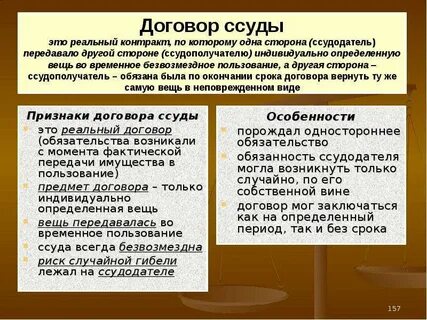 Признаки договора безвозмездного пользования