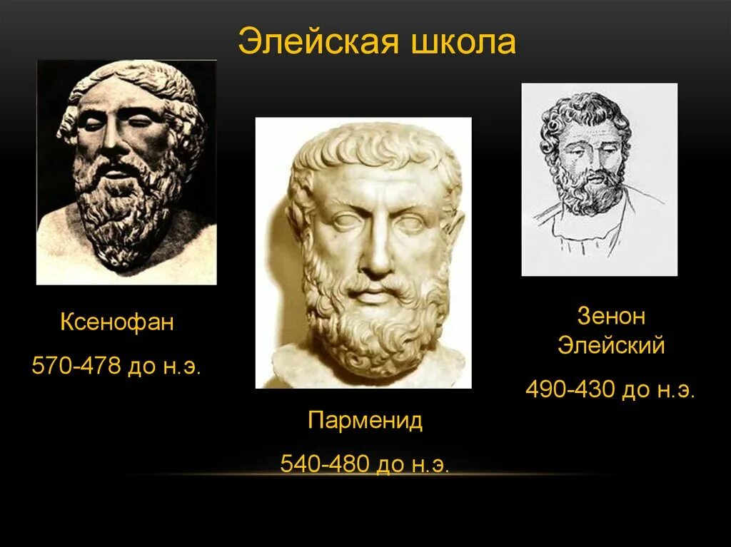 Ксенофан Элейская школа. Парменид Элейский. Элейская школа Парменид. Элейская школа бытие