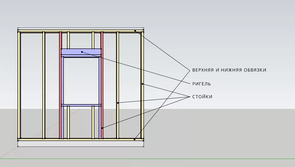 Каркасе кодом. Двутавровые балки фахверк. Каркас ангара из лстк профиля 10х14м. Каркасные металлоконструкции. Каркасная баня 6х4.