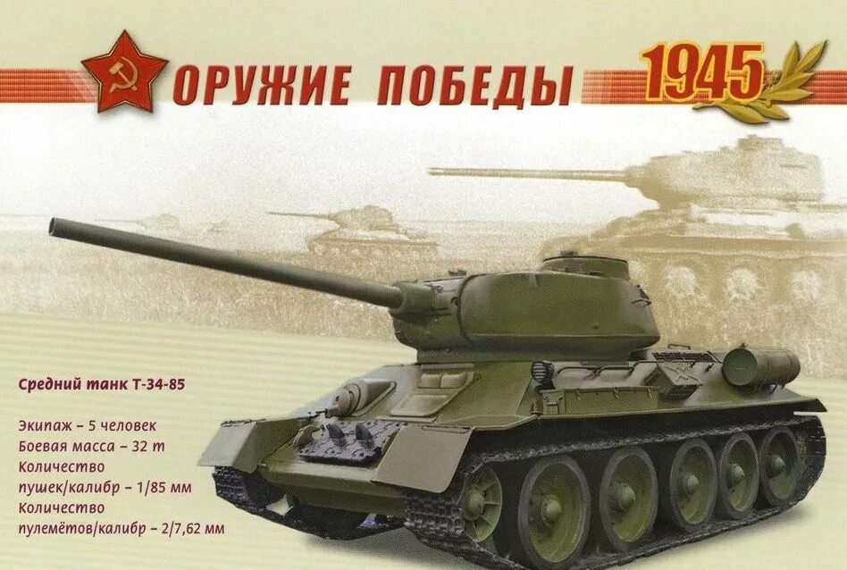 Техника Великой Отечественной войны 1941-1945. Оружие Победы 1941-1945. Военная техника Великой Отечественной войны. Оружие Победы плакат.