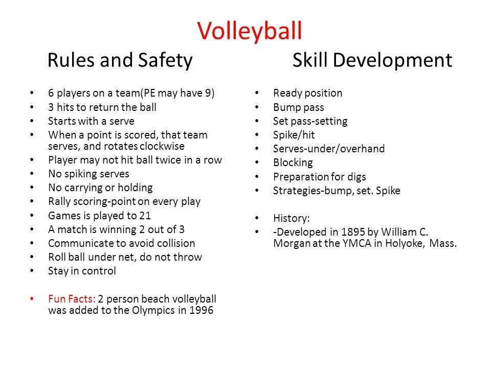 Volleyball Rules. Volleyball Rules for children. Rules in Volleyball. Rules of the game Volleyball. Rules player