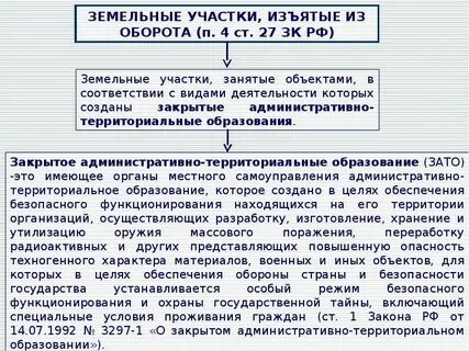 Вещи изъятые из оборота в гражданском