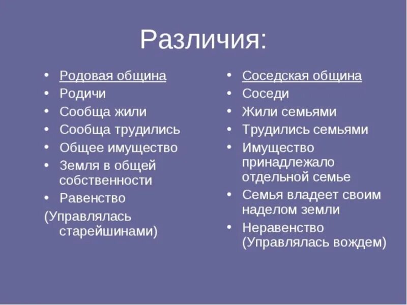 Различия семей. Родовая и соседская община. Родовая община и соседская община. Различия родовой и соседской общины. Сходство родовой и соседской общины.