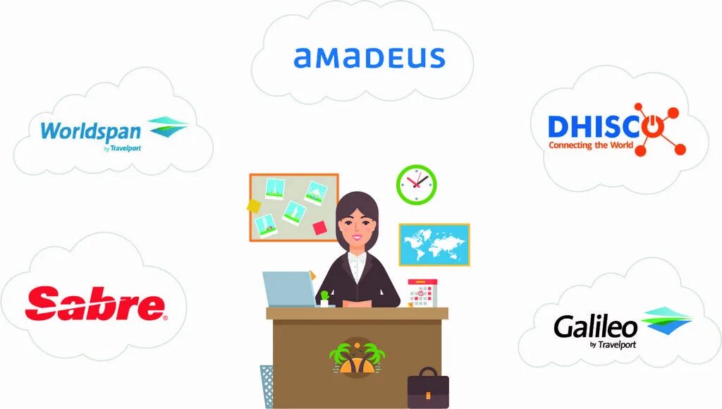 Amadeus sabre galileo. Глобальные системы бронирования. Глобальная дистрибьюторская система. Глобальные системы бронирования. Компьютерные системы бронирования.