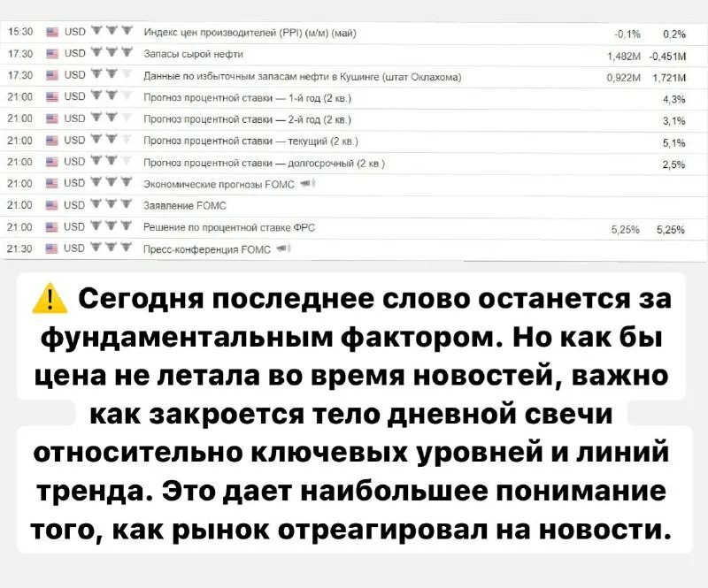 гелий трейдинг