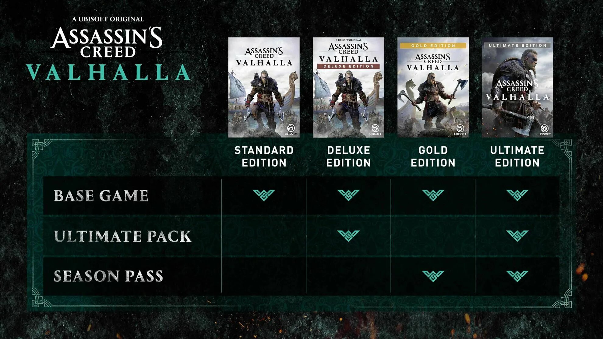 Ассасин крид эдишн. Assassin's Creed Valhalla Deluxe Edition. Ассасин Вальгалла Сеасон пасс. Вальхалла аса ассасин Крид. Assassin's Creed Valhalla Gold Edition.