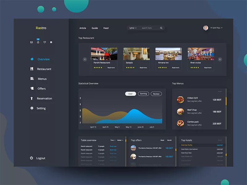 Desktop interface. Примеры интерфейсов веб приложений. Стильный Интерфейс. Современный веб Интерфейс. Современный Интерфейс программы.