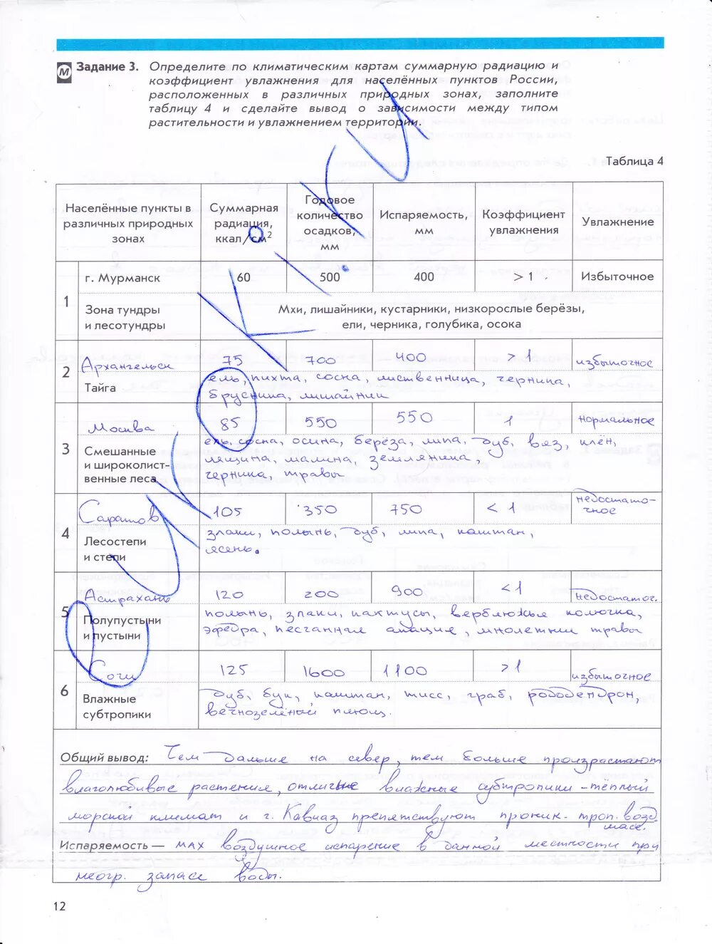 Практическая по географии 8 класс