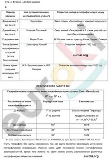 География баринова ответы
