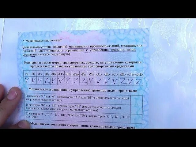 Каких врачей нужно пройти после лишения. Каких врачей нужно пройти после лишения