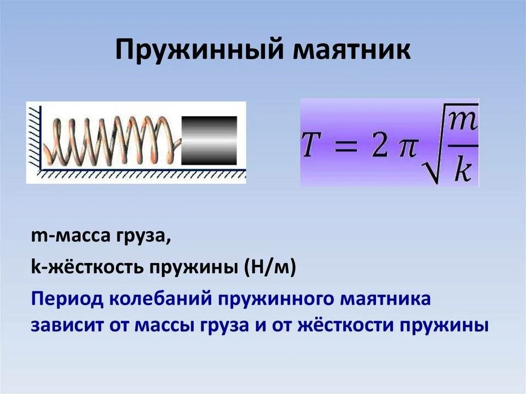 Жесткость пружины н м. Период пружинного маятника формула. Амплитуда колебаний пружинного маятника зависит от массы. Период колебаний пружинного маятника определяется по формуле. Жесткость пружины пружинного маятника формула.