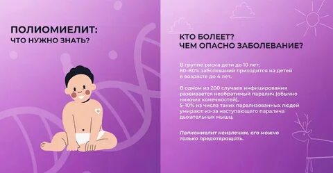 Всемирный день борьбы с полиомиелитом