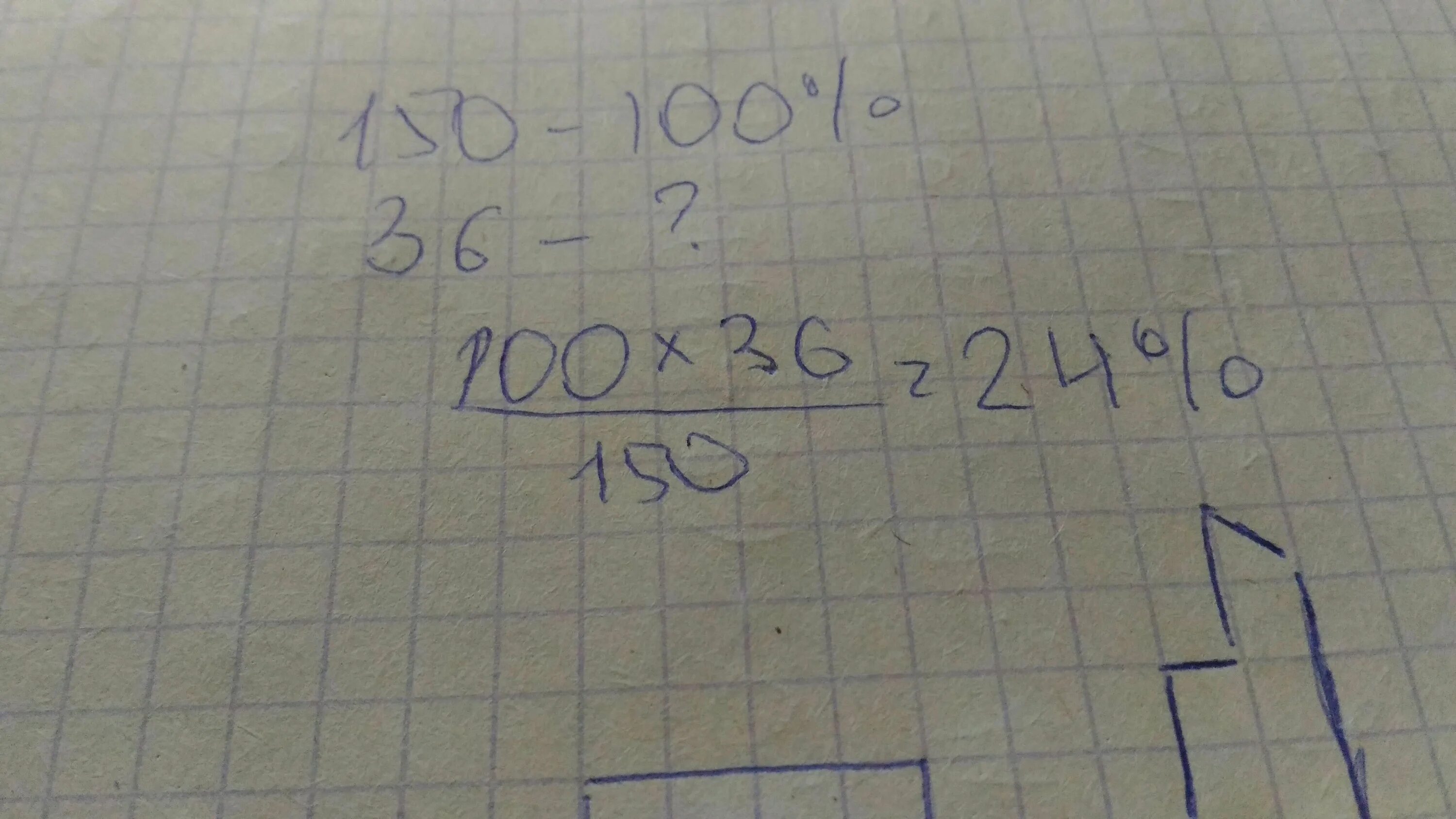 150 из 10 в 2. Из 150 кг свежих вишен получилось 36 кг сушеных сколько процентов.