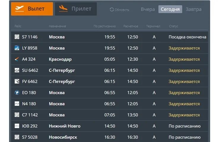 Аэропорт новокузнецк прилеты на сегодня. Табло Челябинск аэропорт вылет. Прибытие самолетов. В Челябинск. Прибытие самолёта из Москвы. Прибытие в Москву самолетов из Анталии.
