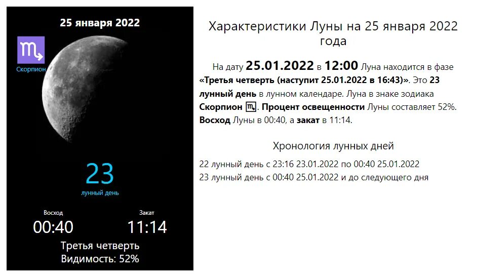 Луна 24 мая. Лунный календарь. 11.11.2005 Фаза Луны. Состояние Луны.