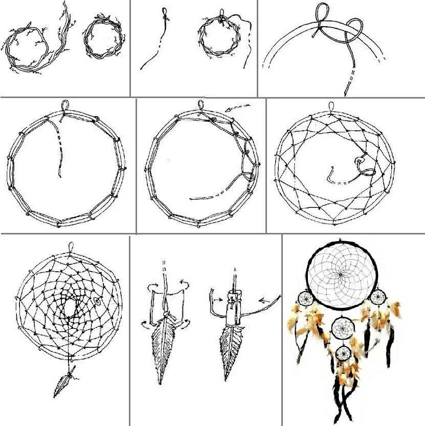 Схема плетения ловца снов из бисера Tree of Life Dream Catcher Dream catcher diy, Dream catcher, Catcher