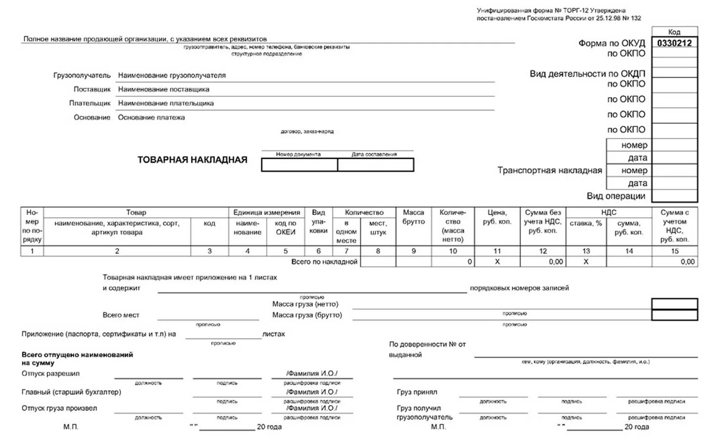 Форма товарной накладной торг-12. Товарная накладная унифицированной формы торг-12. Накладная бланк торг 12 образец. Товарно-транспортная накладная форма ОКУД 0345009.