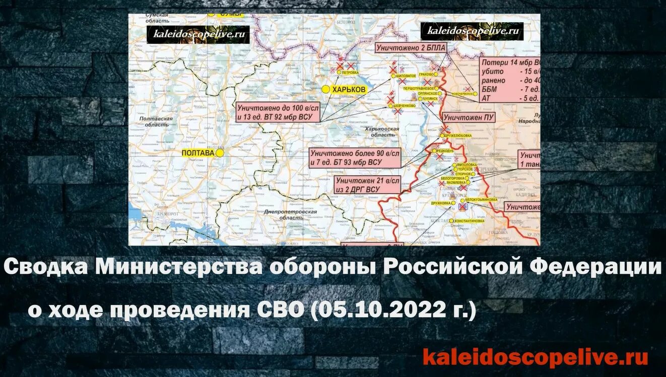 Последние сводки мо рф по украине сегодня. Сводка Минобороны РФ на сегодня. Ежедневная сводка от МО РФ. Сводки от Министерства обороны на сегодня. Сводка МО Росси на сегодня.