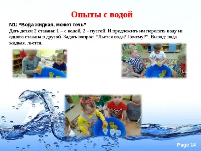 Игры с водой цель. Водичка водичка проект. Проект водичка водичка в группе раннего возраста. Вода -Водица средняя группа. Проект ранний Возраст на тему водичка.