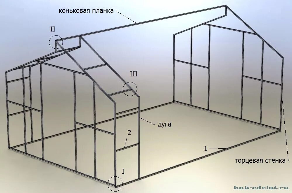 Теплица 6 метров своими руками. Теплица Митлайдера 6х3. Двускатная теплица Митлайдера чертежи. Теплица Митлайдера чертежи 6х3. Теплица по Митлайдеру чертеж.
