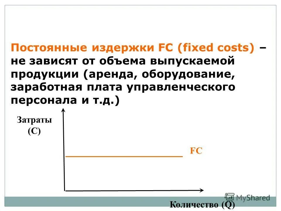 Зависимость издержек производства от объема выпускаемой продукции. Увеличение переменных издержек. Что зависит от объема выпускаемой продукции. Не зависят от объема выпускаемой продукции. Переменные затраты зависят.